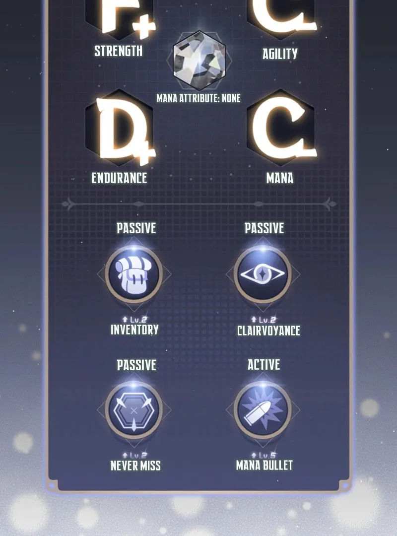 How to Get On the Main Character