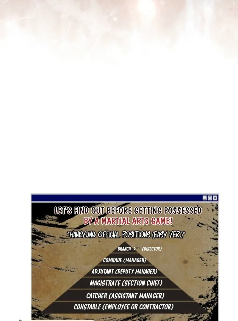 How to Live as a Civil Servant in Murim Chapter 35 page 145 - 