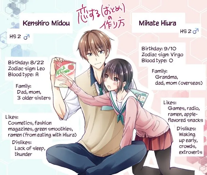 How To Make A "girl" Fall In Love Chapter 4.9 page 7 - 