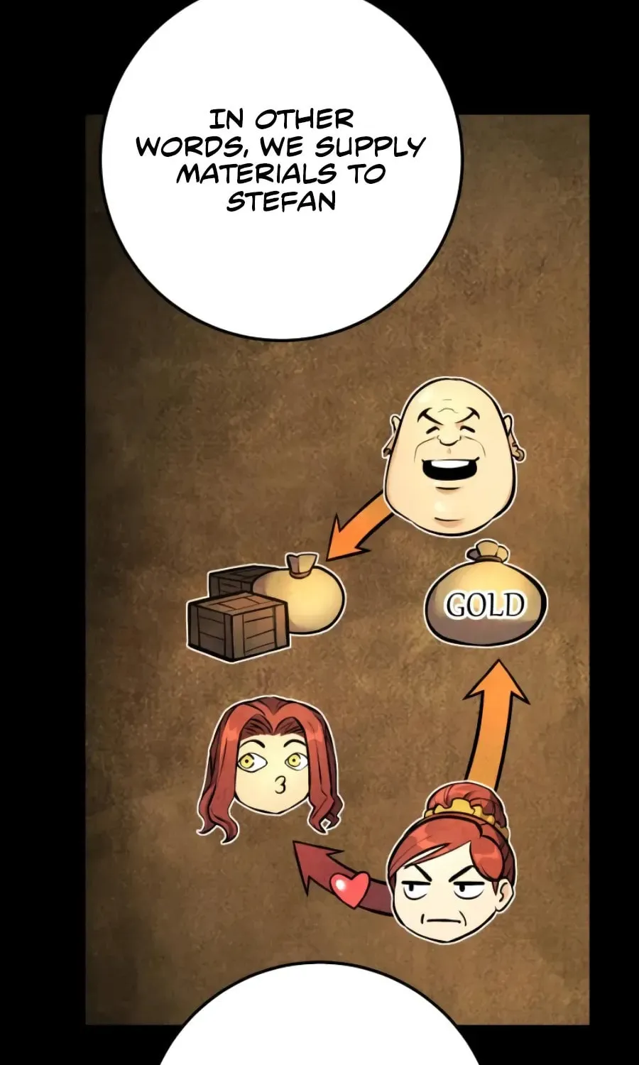 How to Survive as a Wandering Knight Chapter 39 page 65 - 