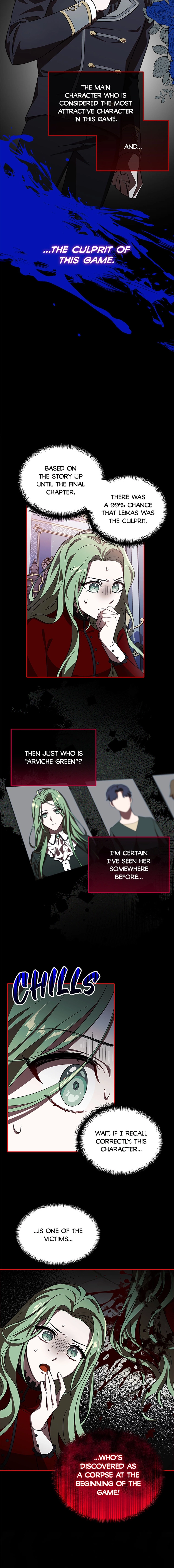 How to Survive in a Horror Game Chapter 2 page 10 - 