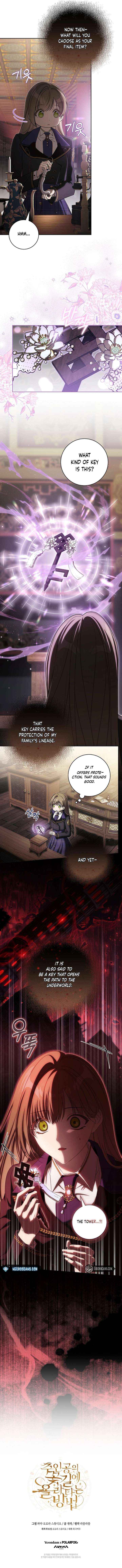How to Walk the Protagonist’s Path to Glory Chapter 24 page 10 - 