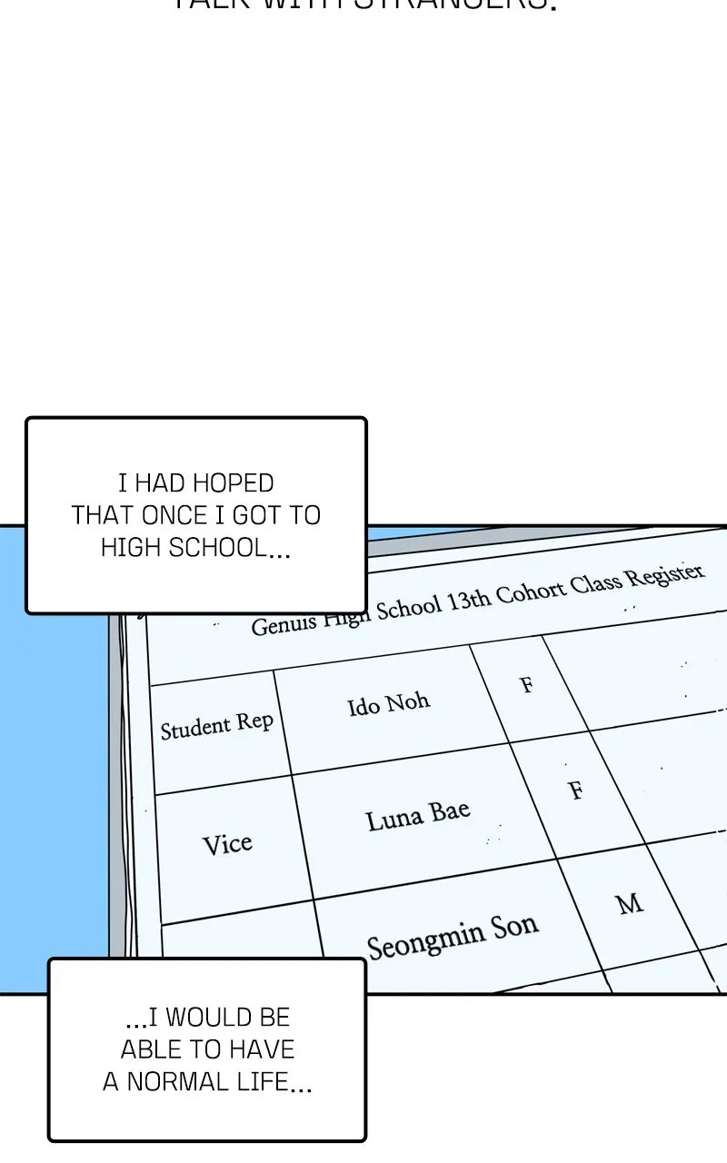 Humanoido Chapter 1 page 20 - 