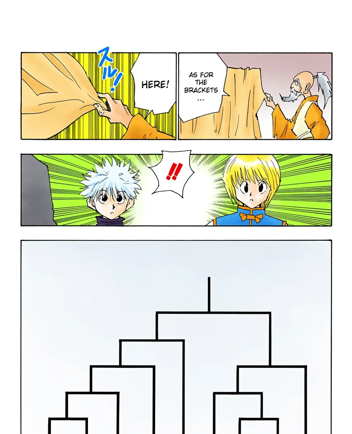 HUNTER x HUNTER (Official Colored) Chapter 33 page 5 - 
