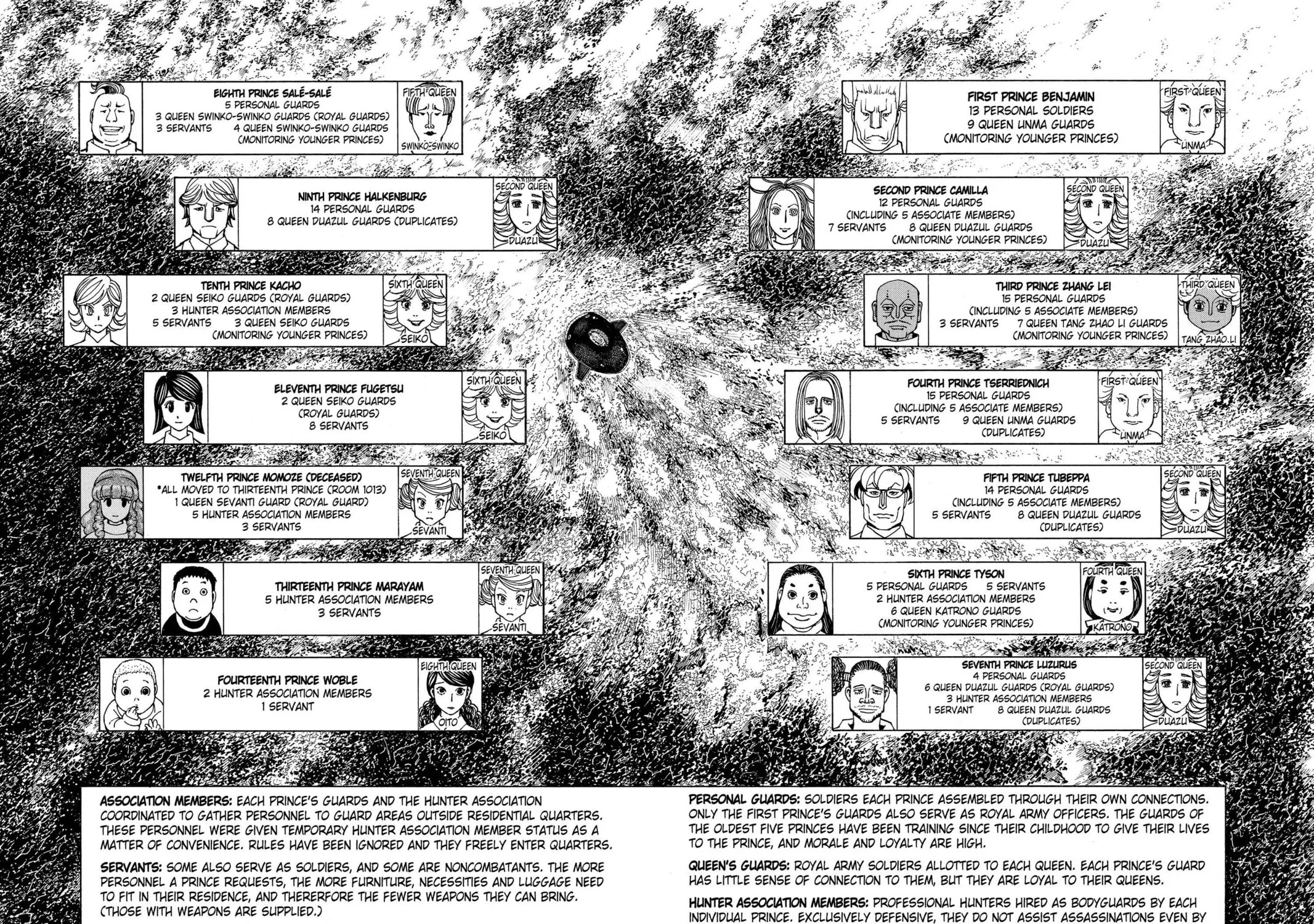 Hunter x Hunter Chapter 374 page 15 - 