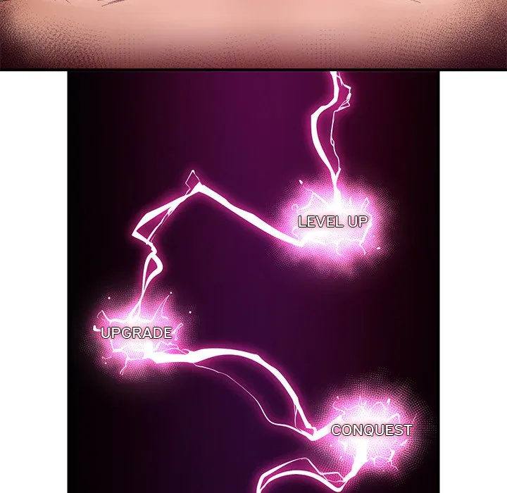 Hypnotist Security Guard Chapter 1 page 145 - 