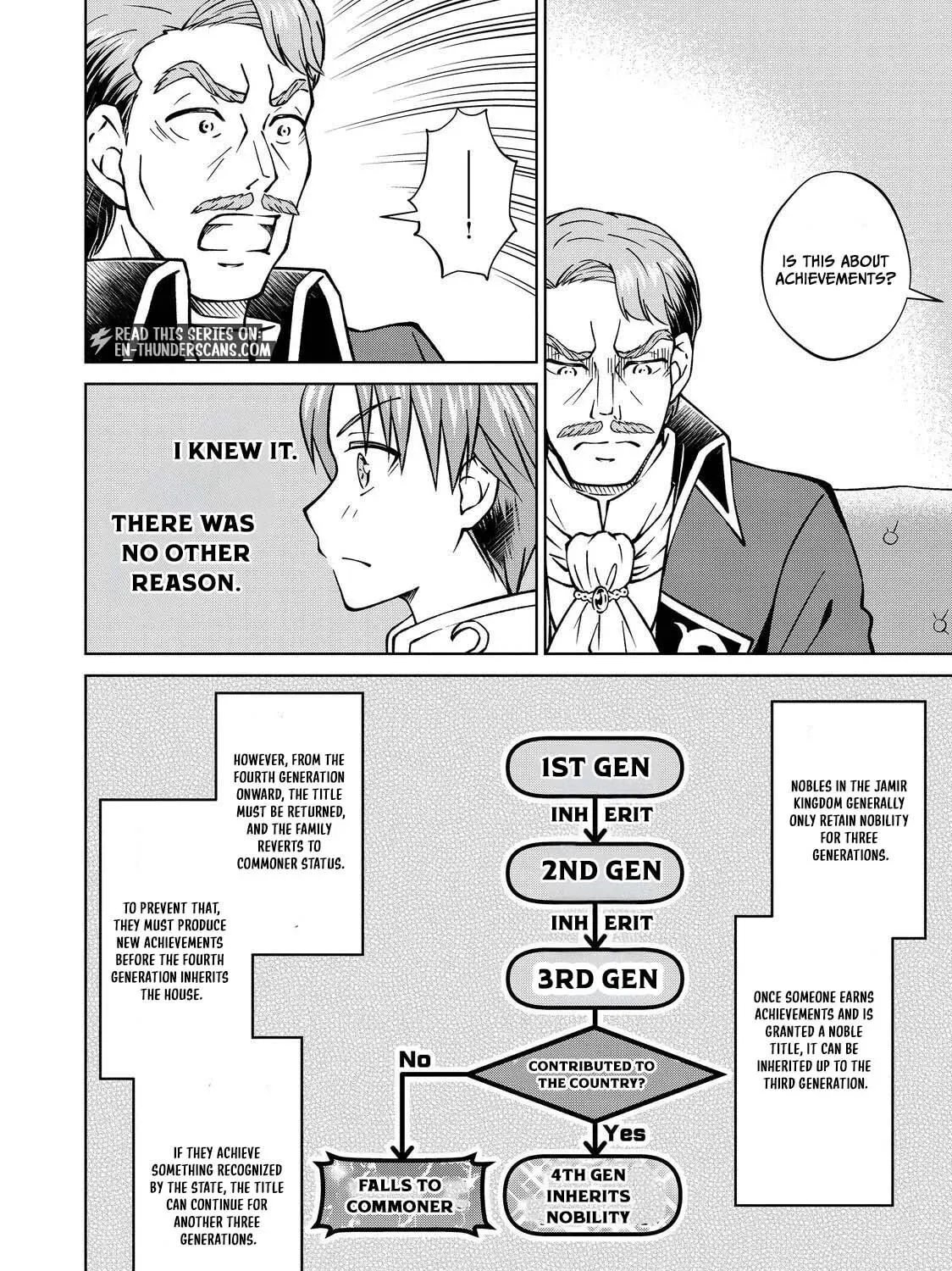 I Am a Noble About to Be Ruined, But Reached the Summit of Magic Because I Had a Lot of Free Time. Chapter 48.1 page 32 - 