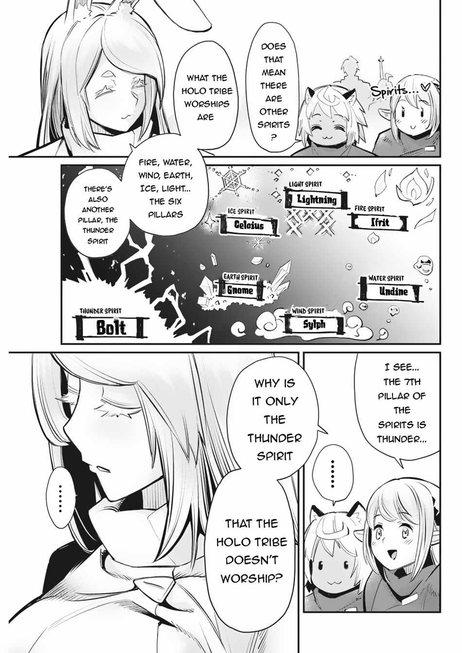 I Am Behemoth Of The S Rank Monster But I Am Mistaken As A Cat And I Live As A Pet Of Elf Girl Chapter 73 page 20 - 