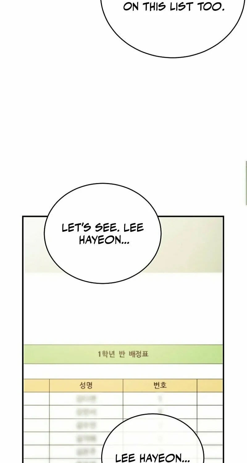 I Am in the Same Class as the Crazy Male Leads Chapter 1 page 59 - 