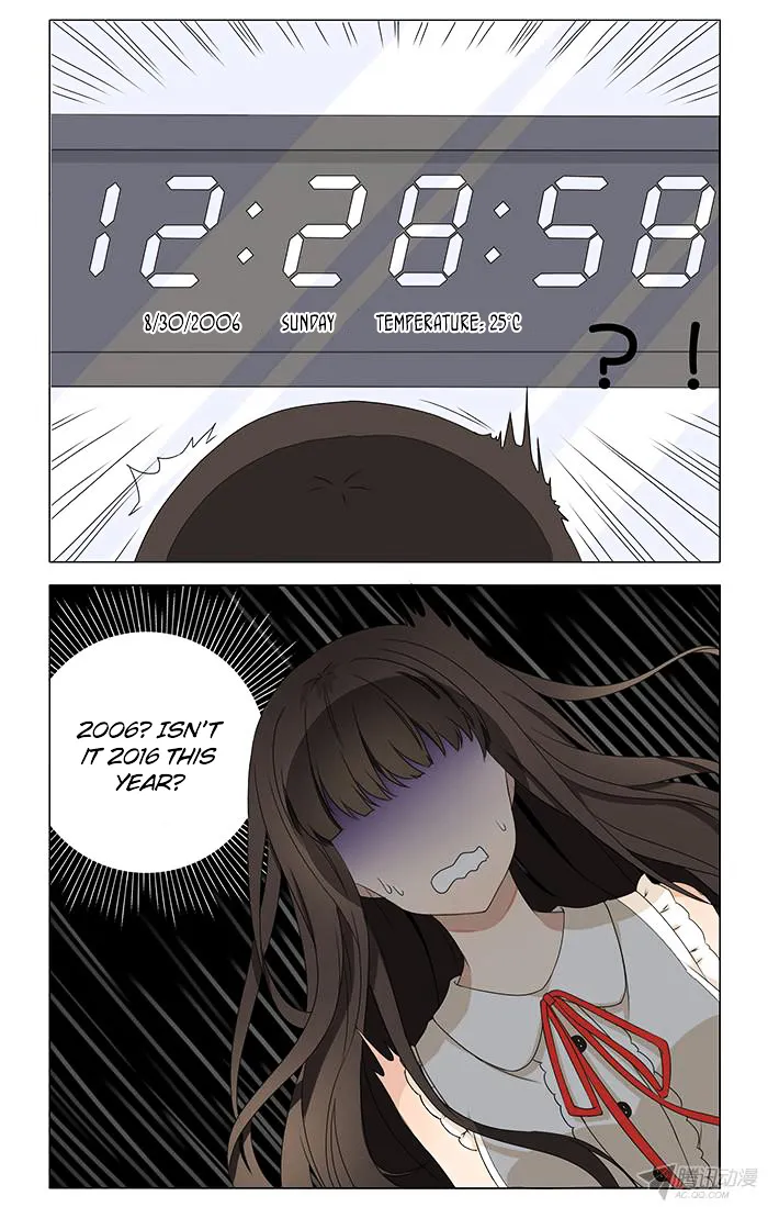 I Am My Wife Chapter 1 page 25 - 
