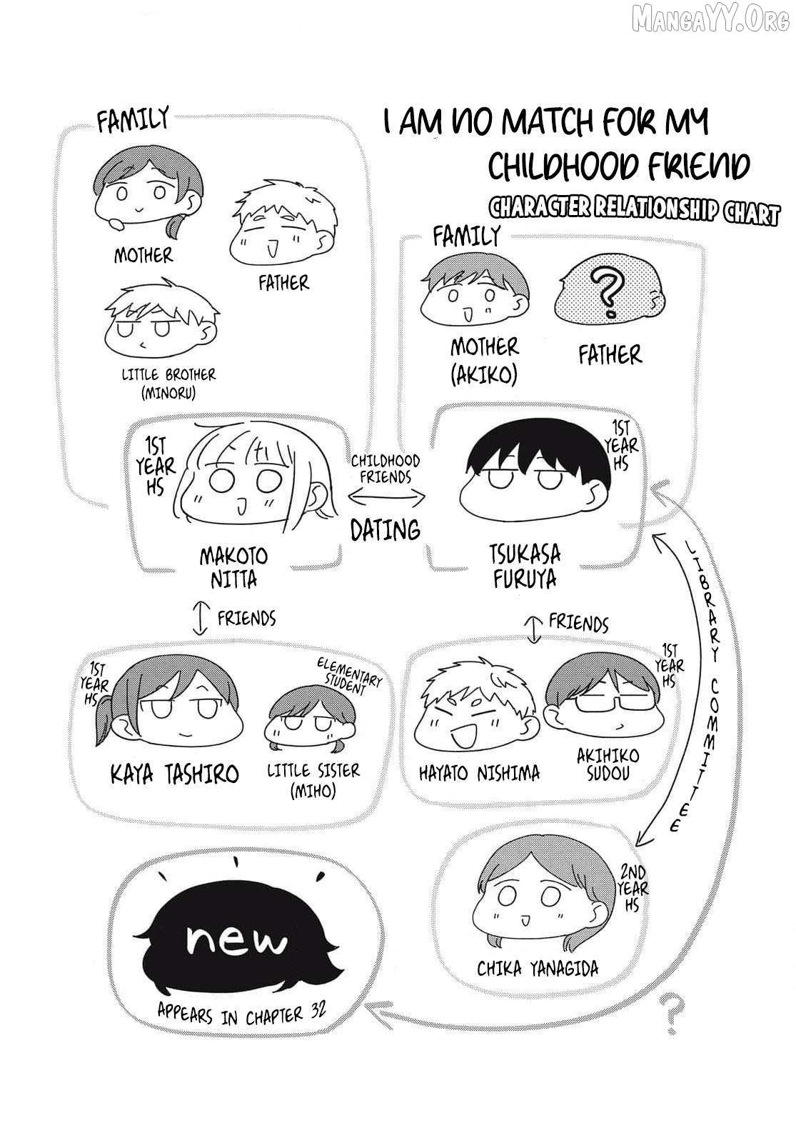 I Am No Match For My Childhood Friend. Chapter 20 page 11 - 