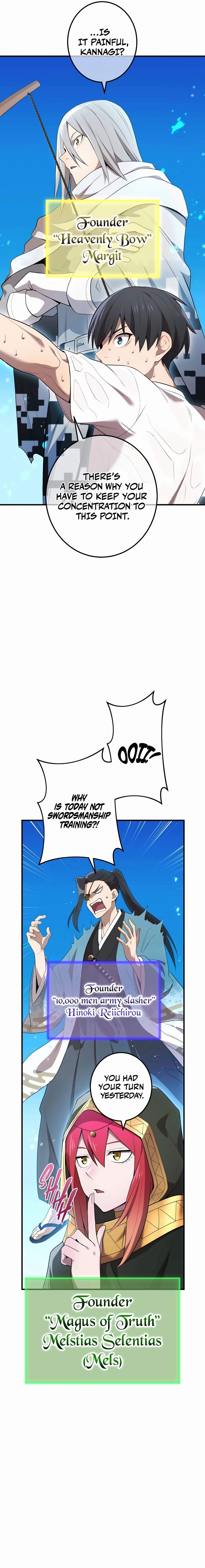 I Am the Strongest Transcendent Chapter 21.1 page 2 - 