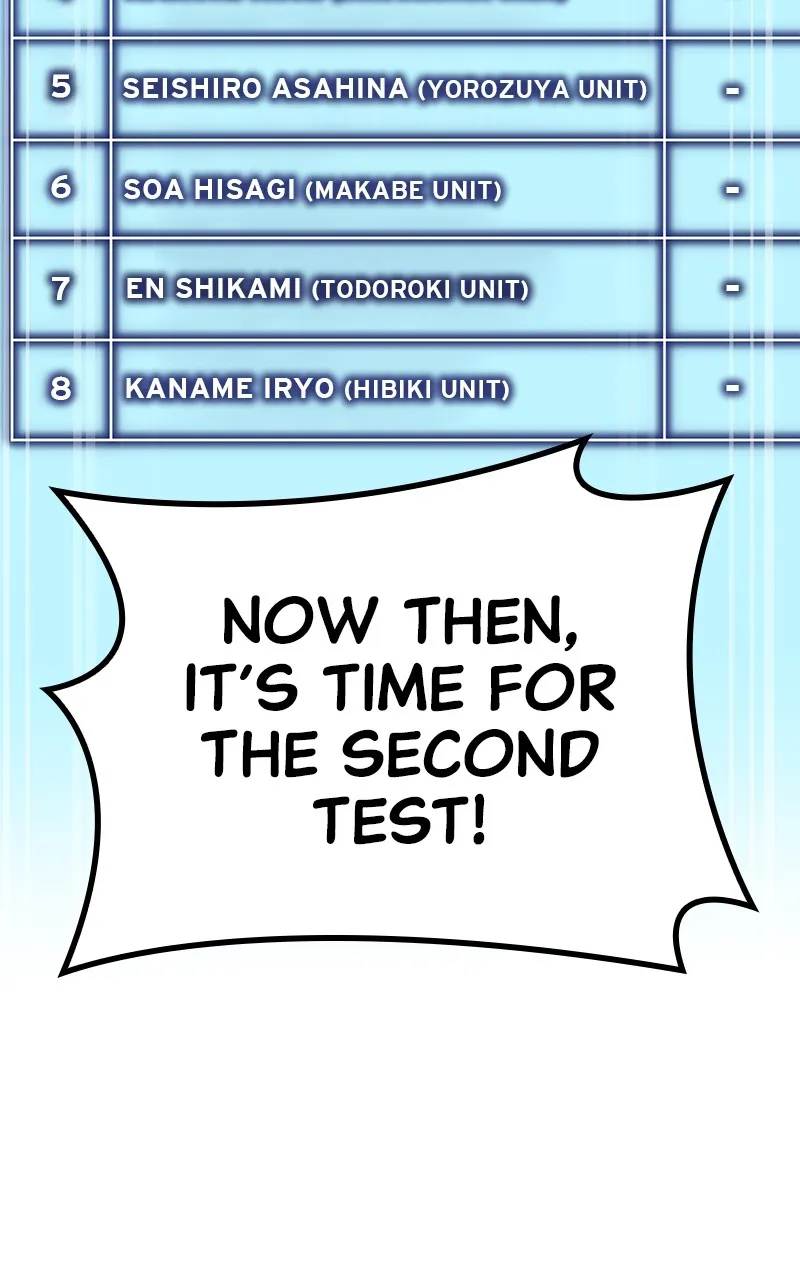 I Am the Strongest Transcendent Chapter 30 page 77 - 