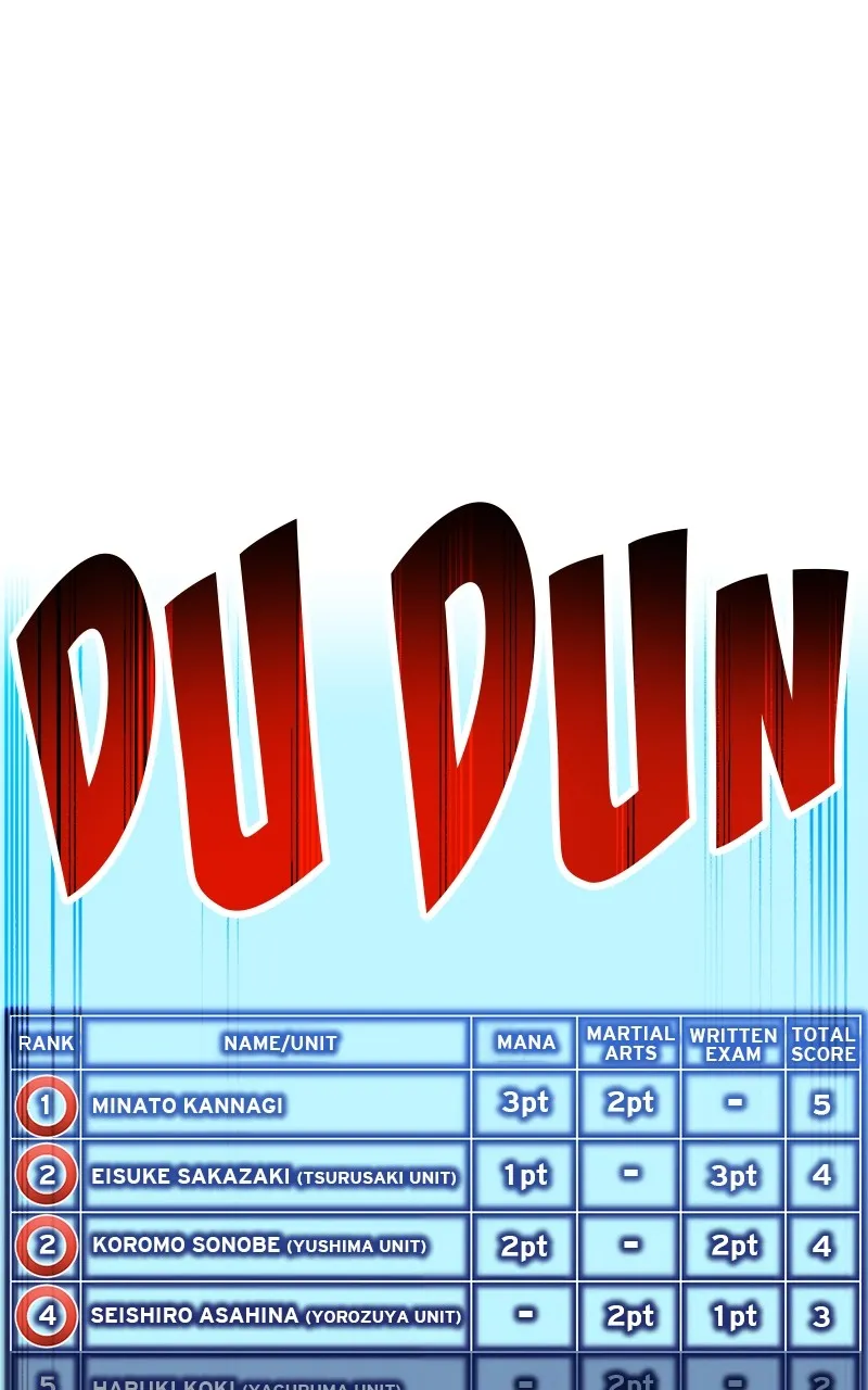 I Am the Strongest Transcendent Chapter 32 page 91 - 