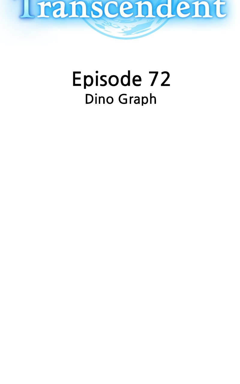 I Am the Strongest Transcendent Ep. 72 - Dino Graph page 34 - 