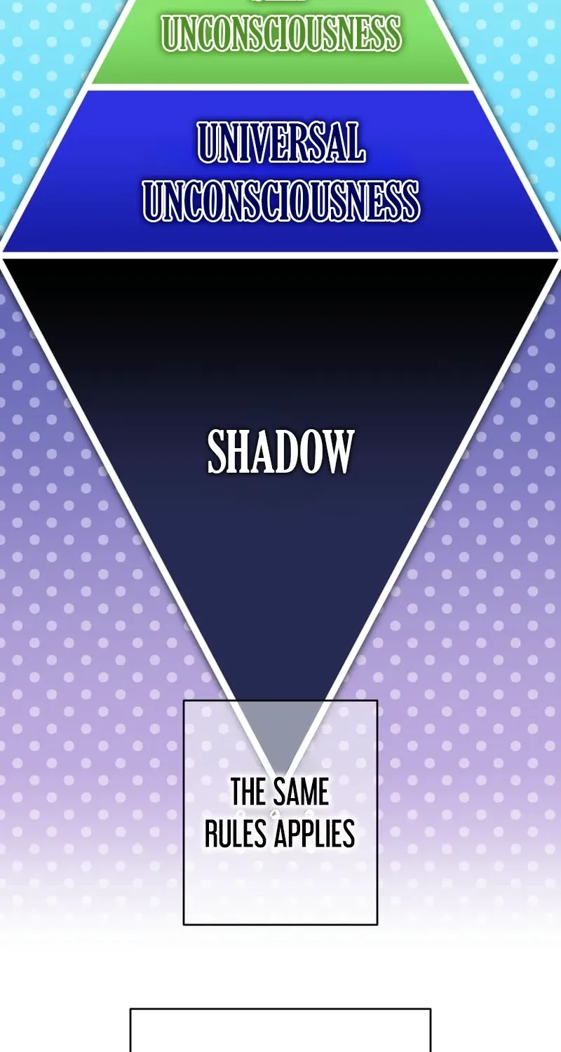 I Am the Strongest Transcendent Chapter 93 page 2 - 
