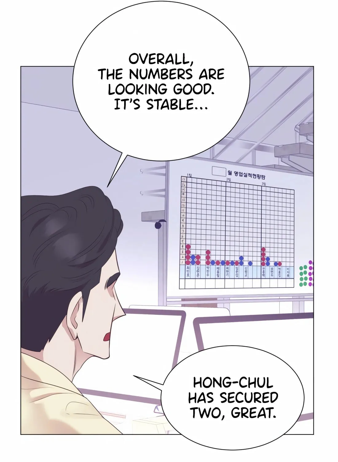 I Became a Genius in Sales Chapter 16 page 69 - 