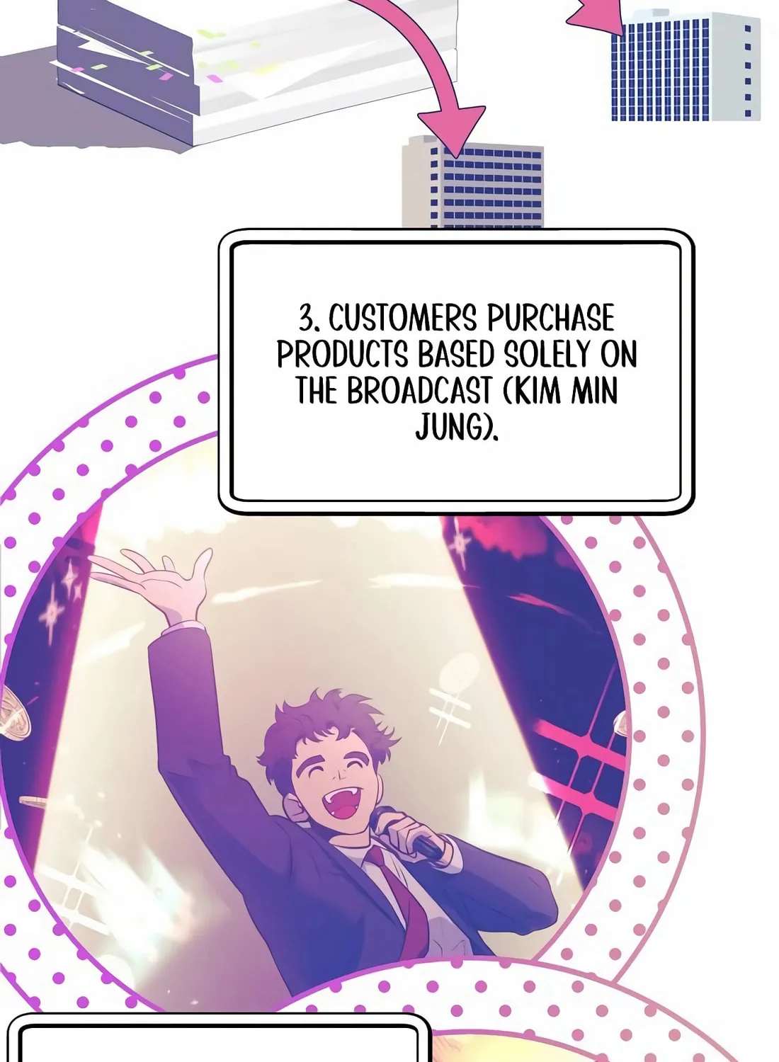 I Became a Genius in Sales Chapter 54 page 6 - 