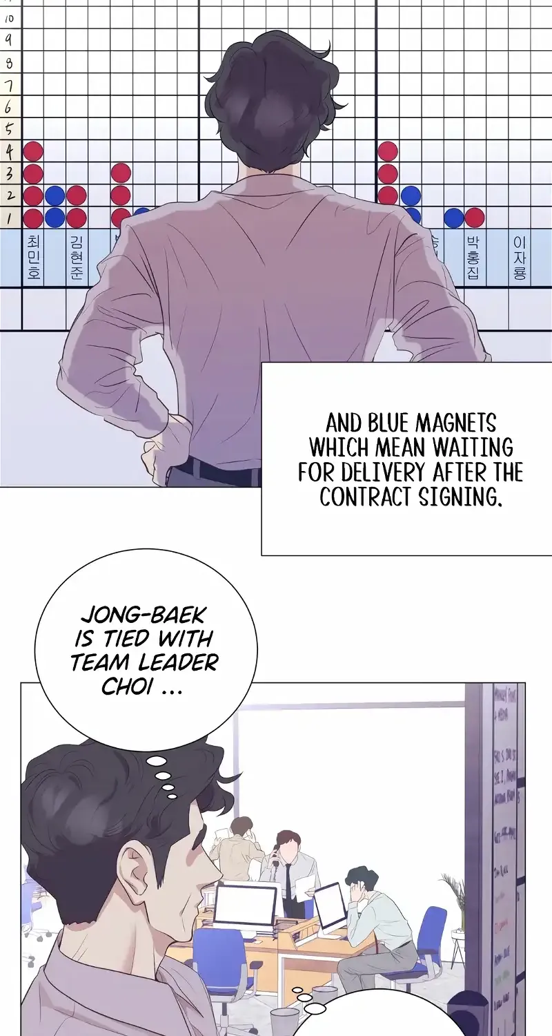 I Became a Sales Prodigy Chapter 16 page 48 - 