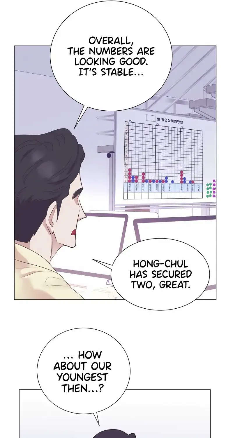I Became a Sales Prodigy Chapter 16 page 53 - 