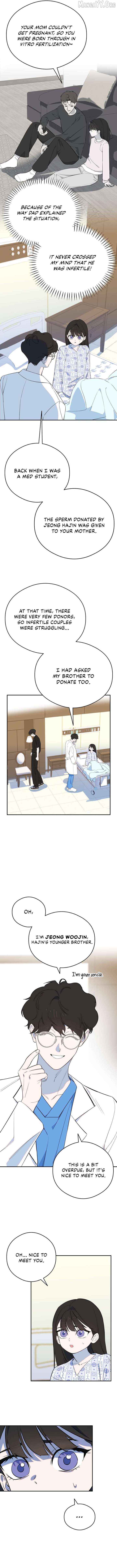 I Became a Top Actor’s Daughter Chapter 2 page 4 - 