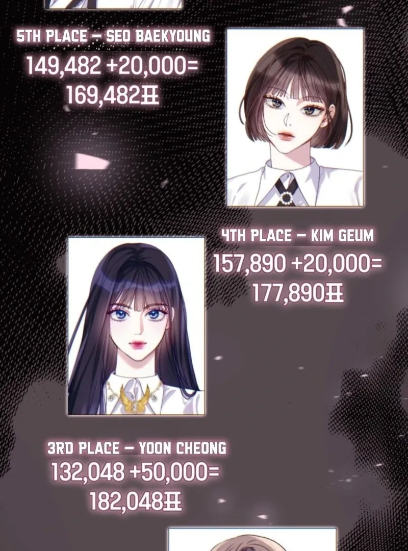 I Became the Cursed Idol Leader Chapter 40 page 56 - 