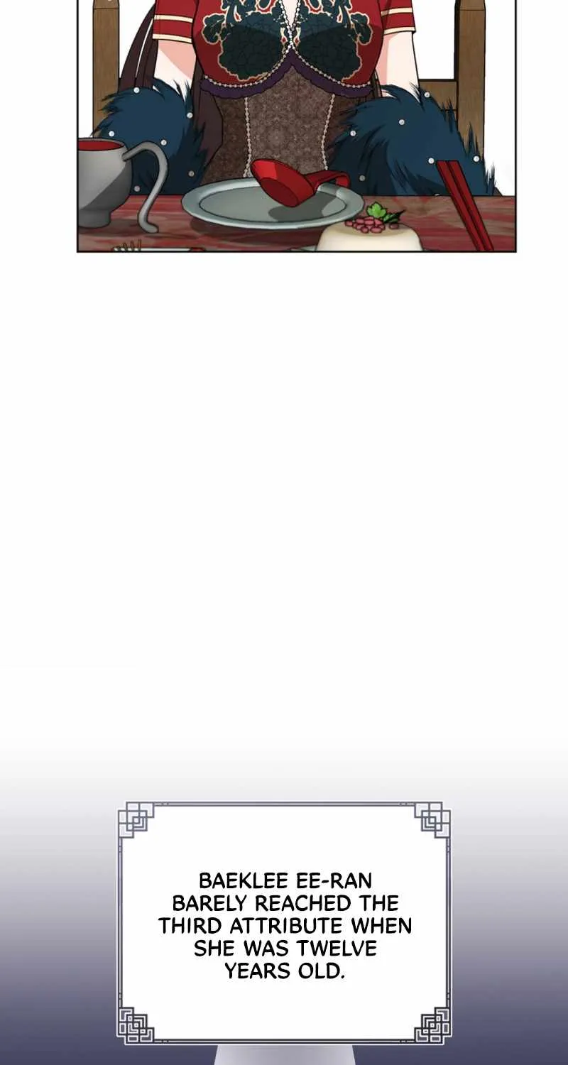 I Became the Despised Granddaughter of the Murim Family Chapter 14 page 52 - 