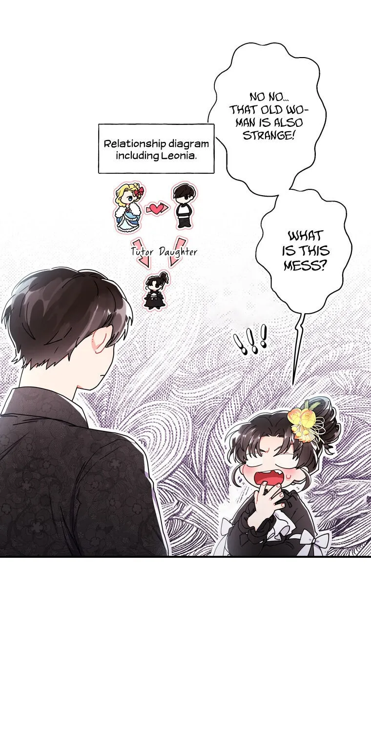 I Became The Male Lead’S Adopted Daughter Chapter 18 page 33 - 
