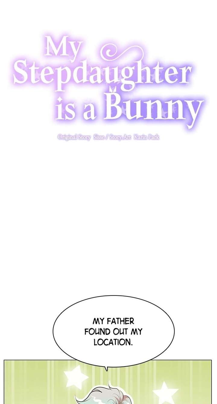 I Became the Rabbit Heroine