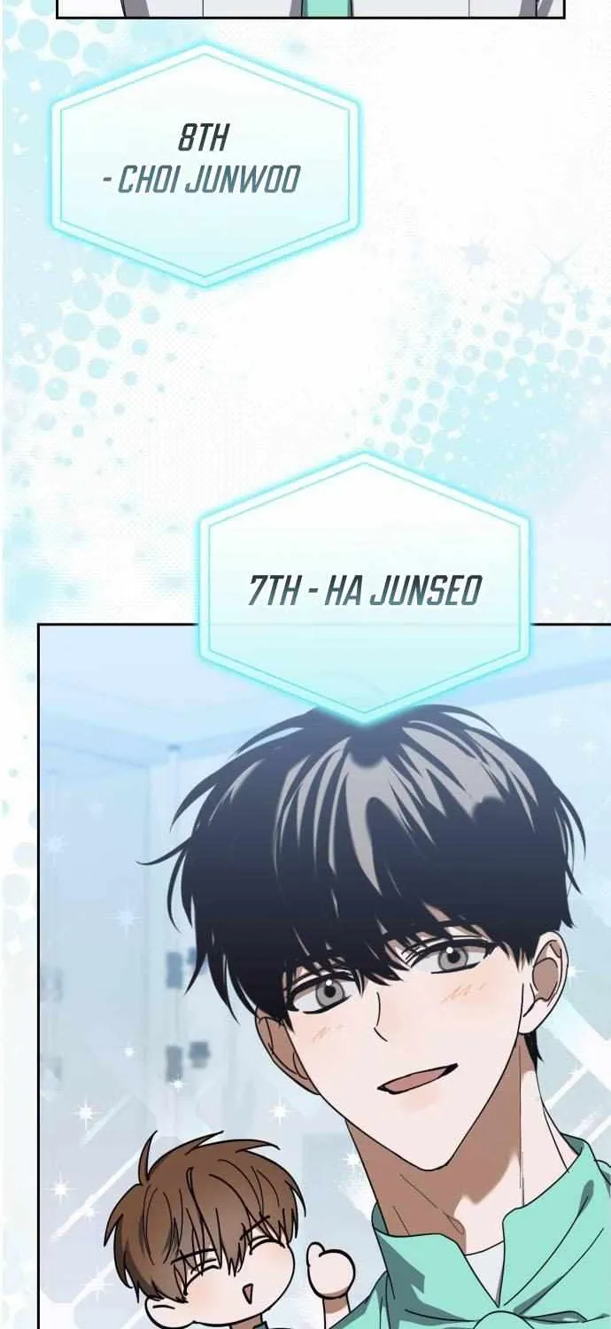 I Became the Youngest Top Idol Chapter 19 page 8 - 