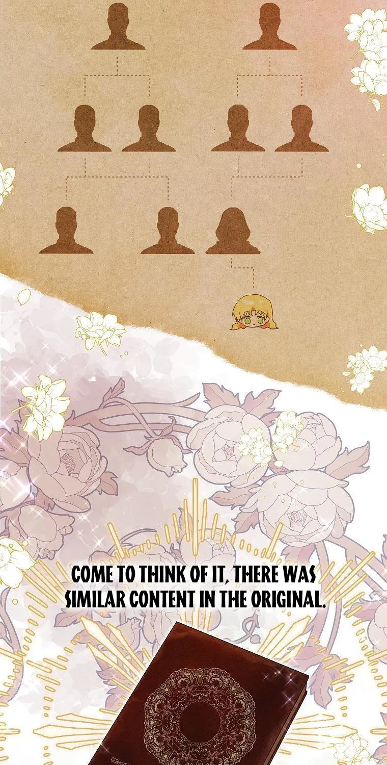 I Don’t Want To Be Duke’s Adopted Daughter-in-law Chapter 37.5 page 13 - 