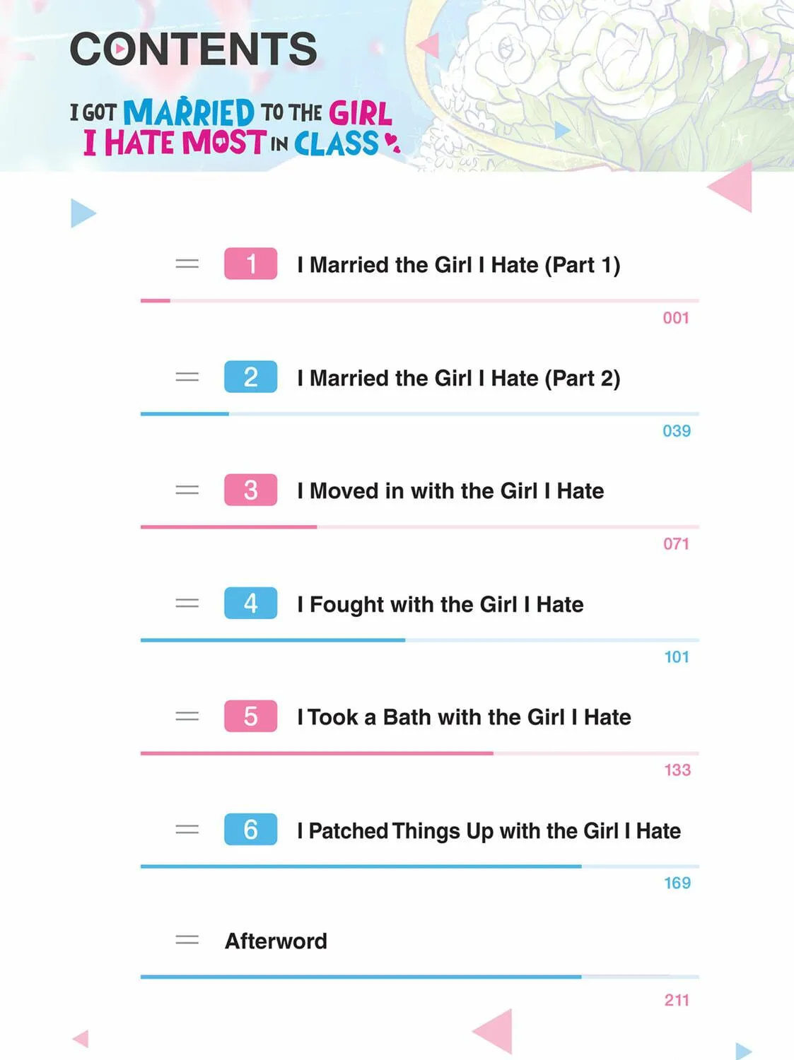 I Got Married to the Girl I Hate Most in Class Chapter 1 page 5 - 