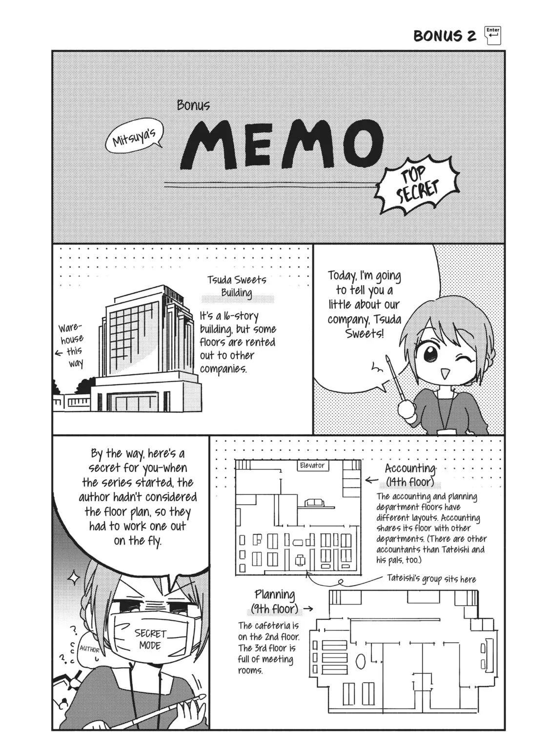 I Have a Crush at Work Chapter 2.3 page 31 - 