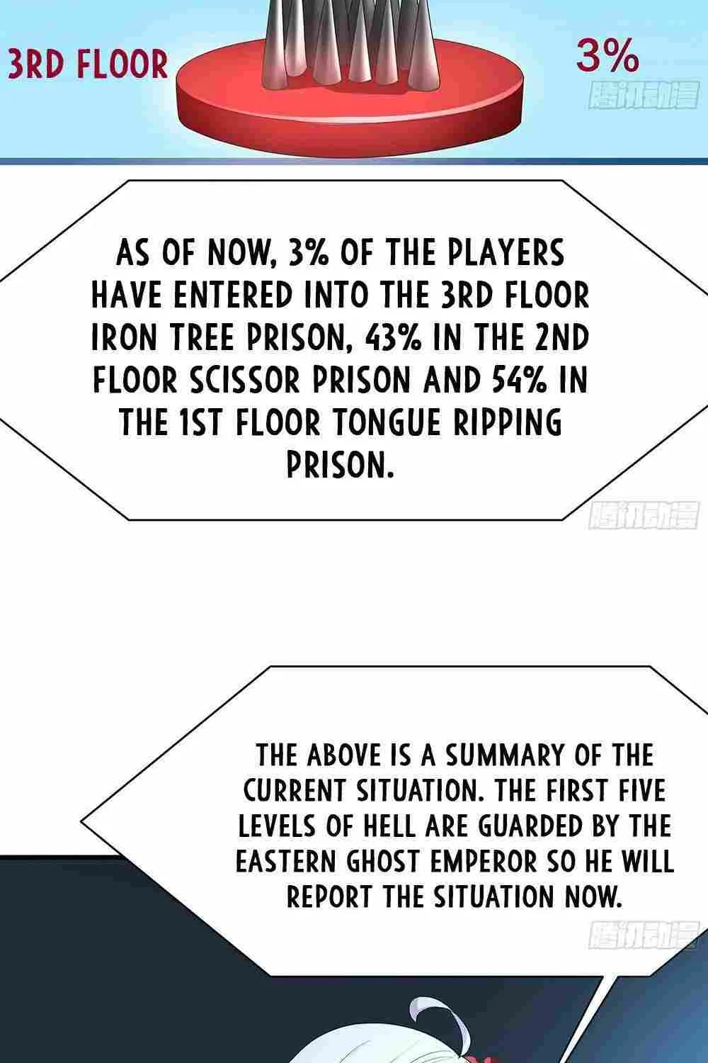 I Opened A Harem in Hell Chapter 2 page 26 - 