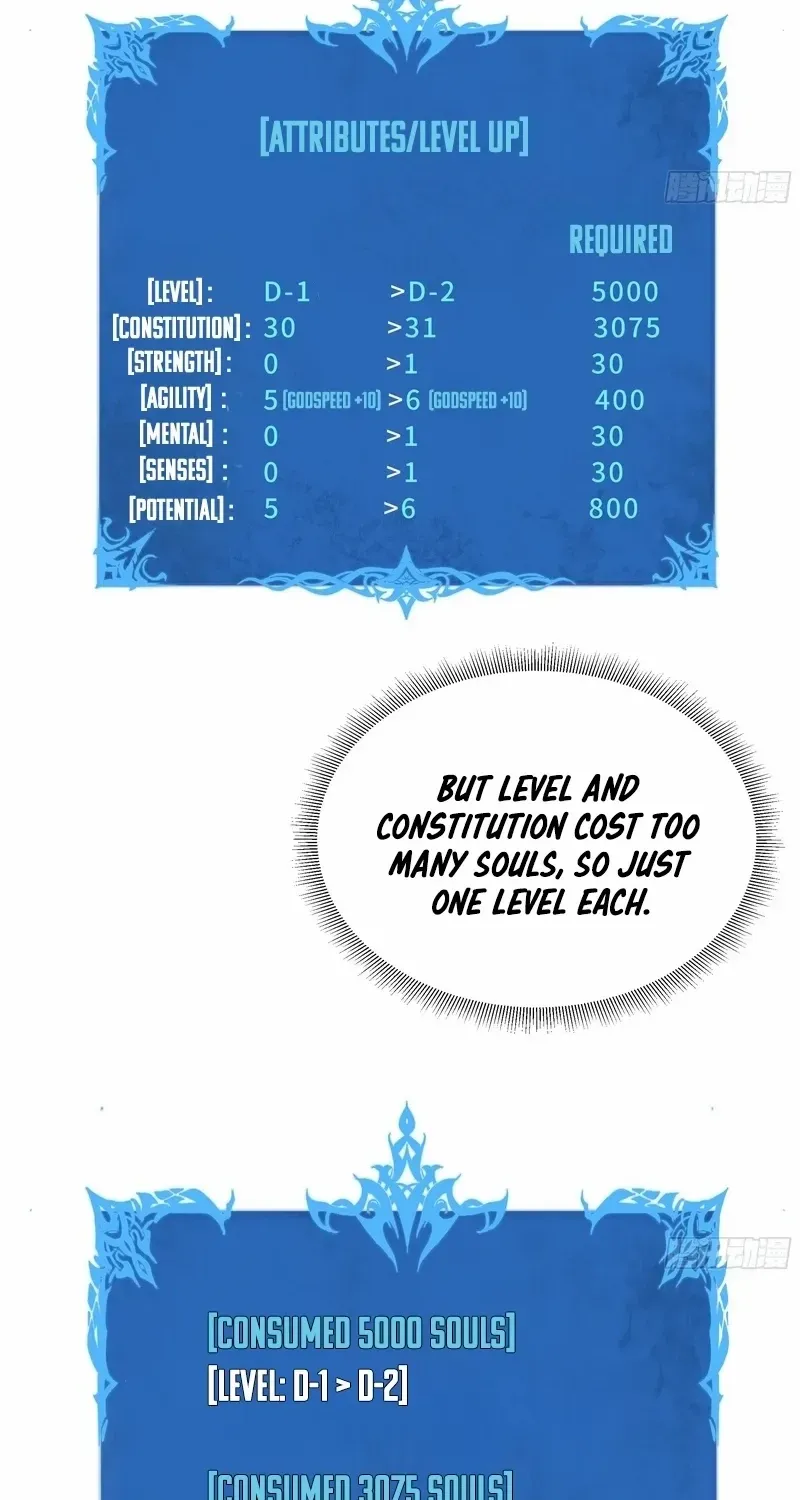 I Owe A Billion Dollars And I am Forced to Become A Worker For An Evil God Chapter 29 page 31 - 