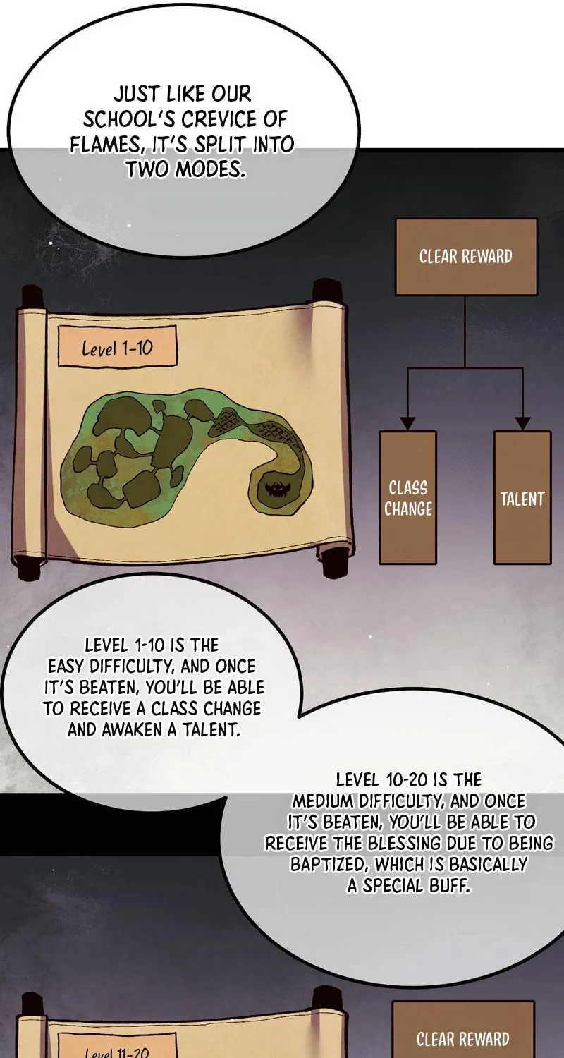 I Rely on My Invincibility to Deal Tons of Damage Passively! Chapter 14 page 72 - 