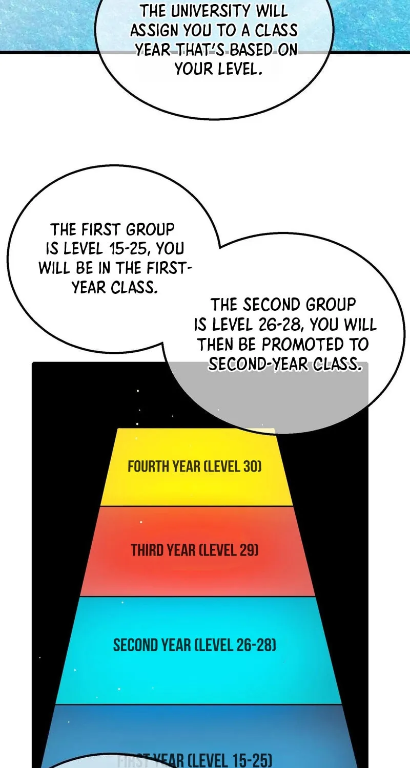 I Rely on My Invincibility to Deal Tons of Damage Passively! Chapter 34 page 46 - 