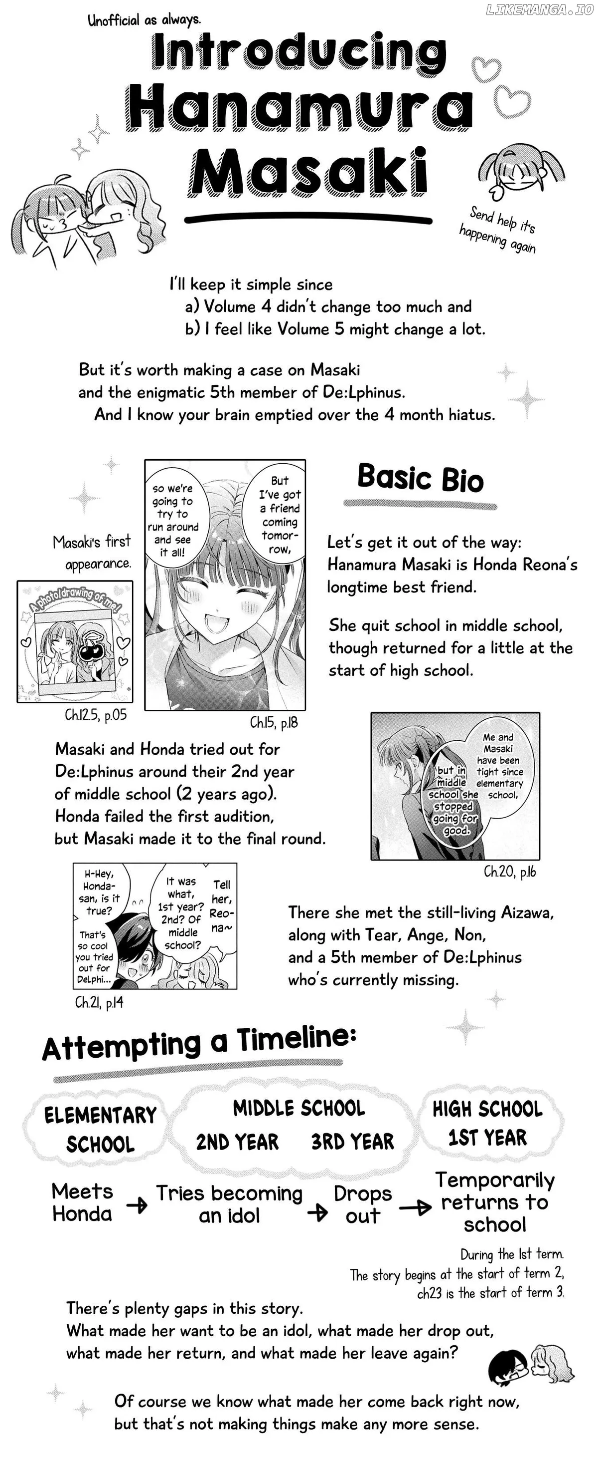 I See You, Aizawa-san! Chapter 23.4 page 23 - 