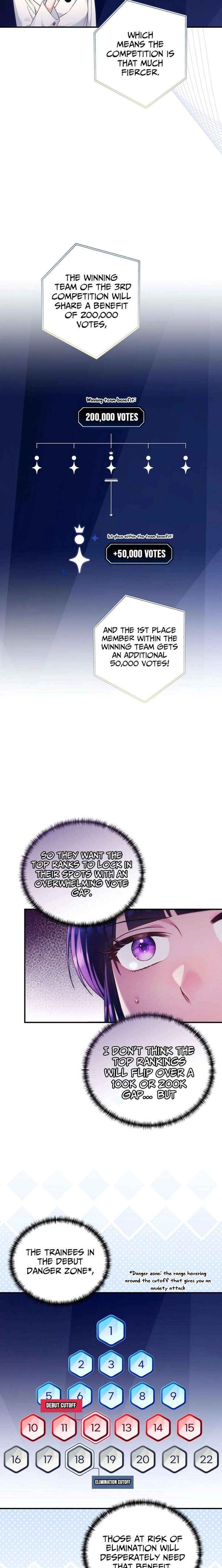 I Tried to Debut My Kid, But Ended Up Debuting Myself Chapter 58 page 10 - 
