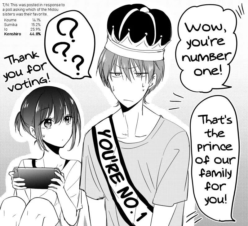 I turned my childhood friend (♂) into a girl Chapter 4.9 page 1 - 