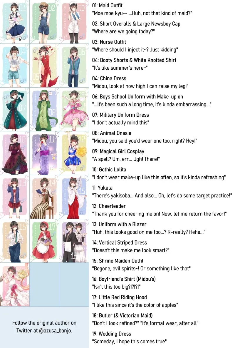 I turned my childhood friend (♂) into a girl Chapter 6.9 page 20 - 