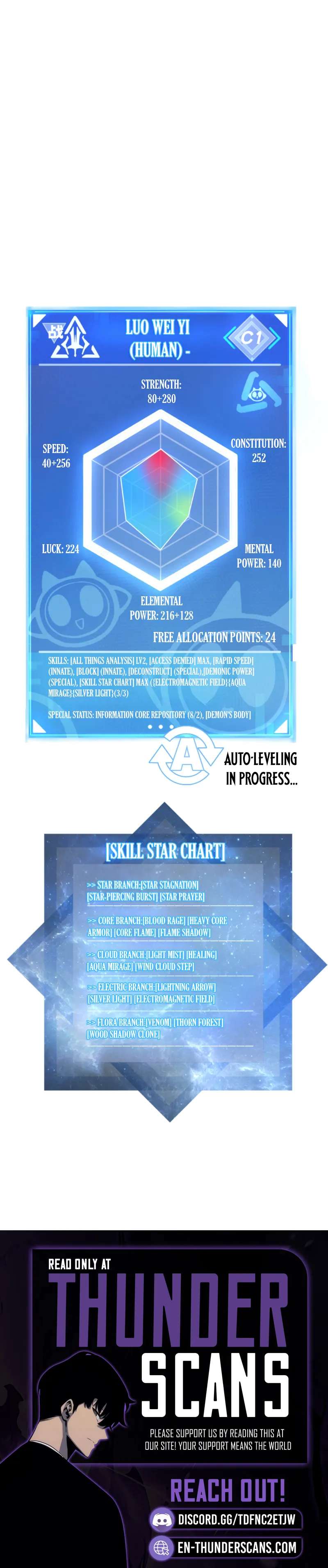 I Use a Top-Tier System to Reshape the World Chapter 43 page 19 - 