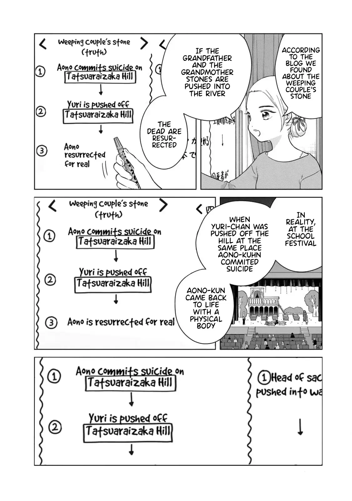 I Want to Hold Aono-kun so Badly I Could Die Chapter 65.1 page 3 - 