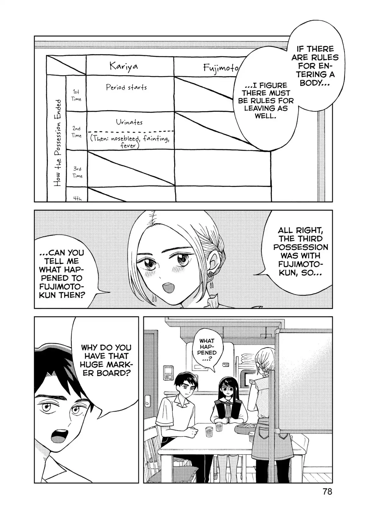 I Want to Hold Aono-kun so Badly I Could Die Chapter 8 page 2 - 