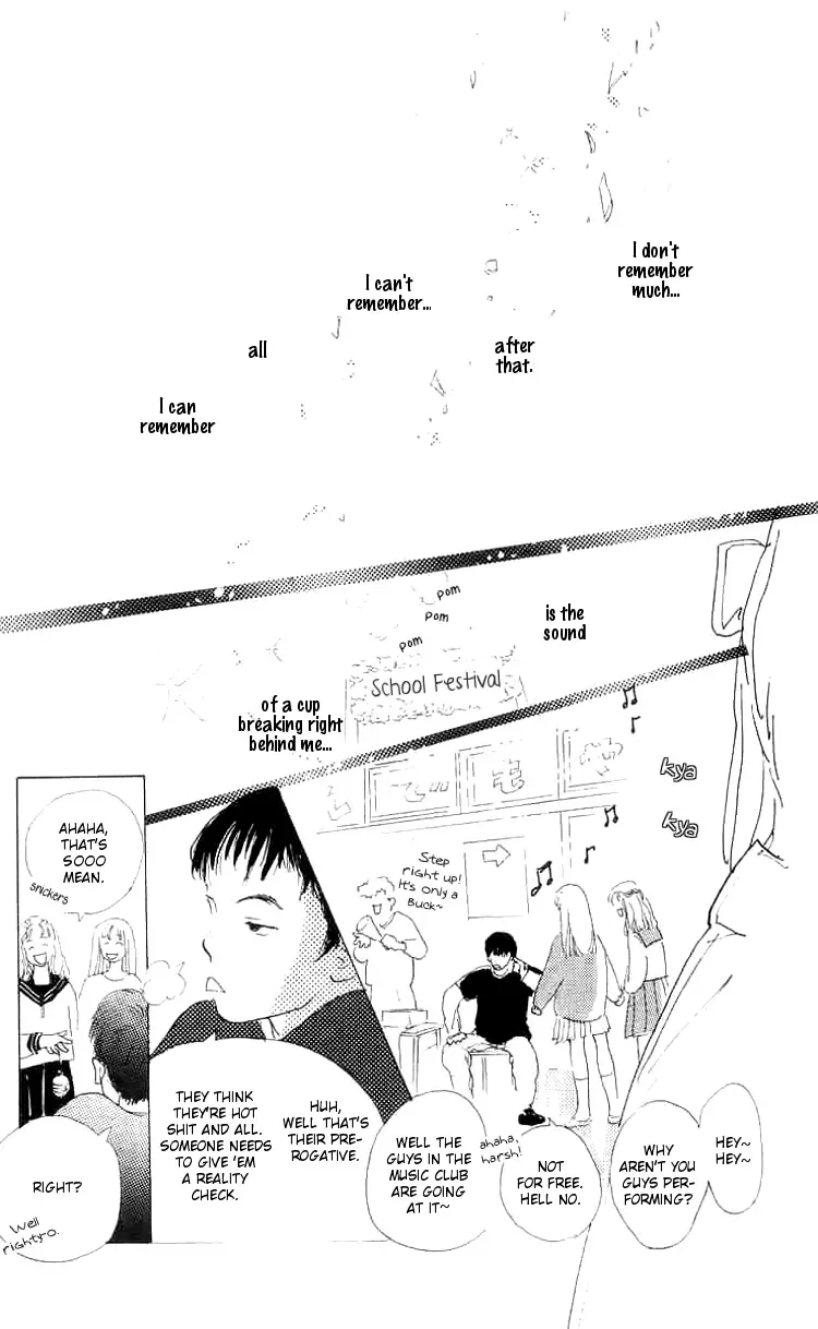 I Want To Keep Gazing At You Chapter 6 page 29 - 