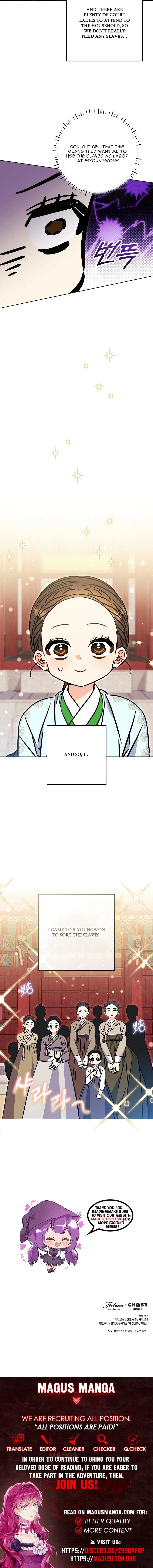 I Was Born as The Daughter of a Low-Ranking Concubine Chapter 58 page 9 - 