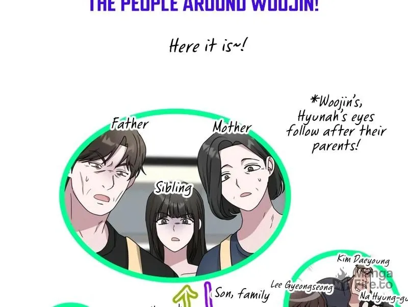 I Was Immediately Mistaken for a Monster Genius Actor Chapter 49 page 137 - 