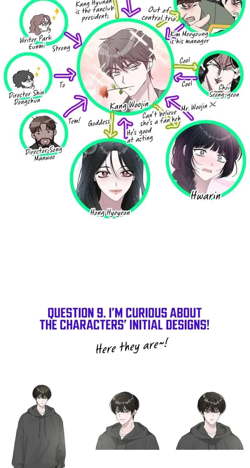 I Was Immediately Mistaken for a Monster Genius Actor Chapter 49 page 138 - 