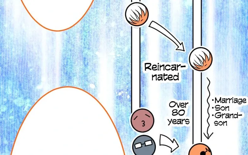 I Was Reborn as a Housekeeper in a Parallel World! Chapter 234 page 50 - 