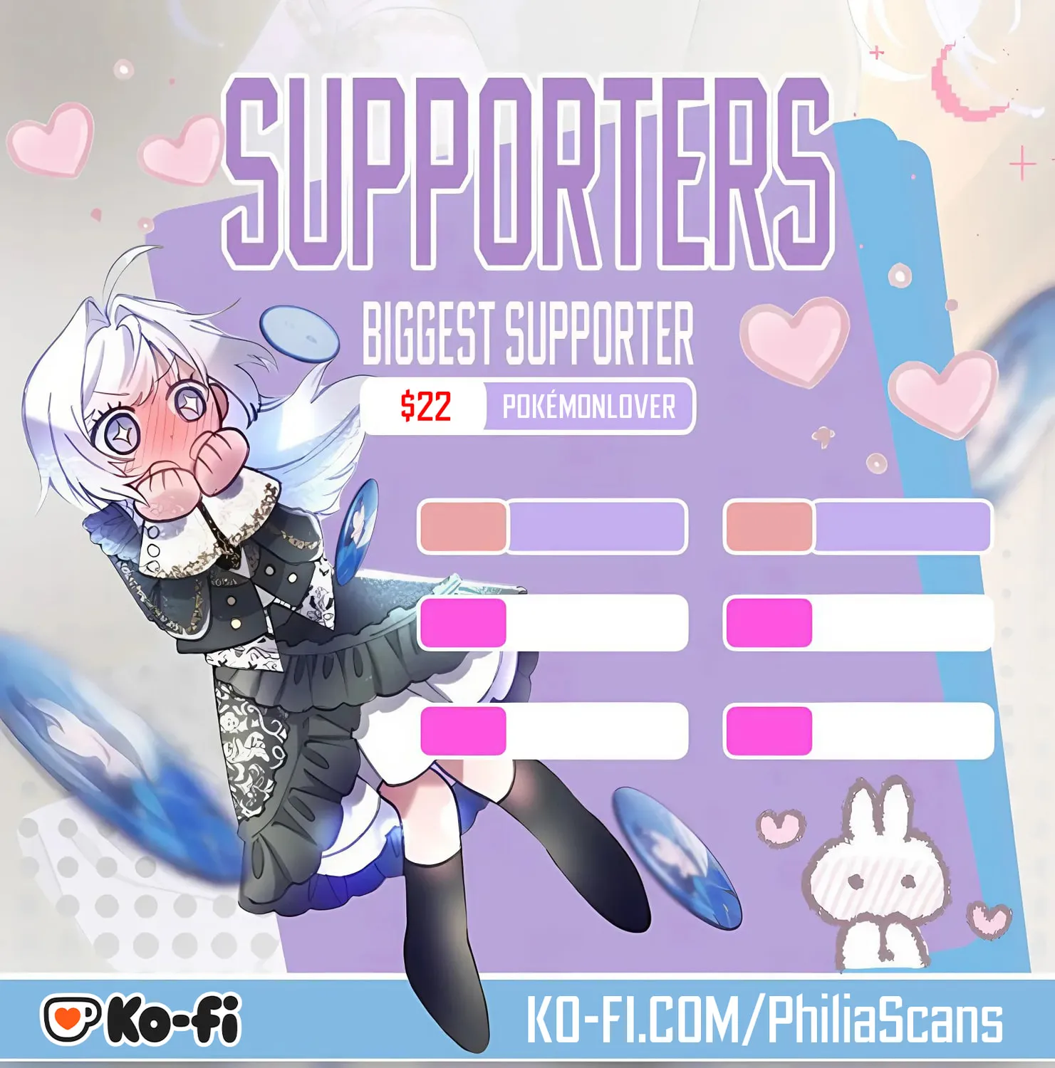 I Was Reincarnated As The Older Brother Of A Villainess Destined to Die, So I Want To Change The Future By Raising My Younger Sister With My Own Hands ~I Am The Strongest In The World, But My Little Sister Must Be The Cutest In The World~ Chapter 2.2 page 1 - 
